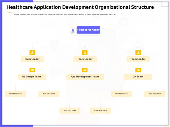 Developing Deploying Android Applications Healthcare Application Development Organizational Structure Summary PDF Developing Deploying Android Applications Healthcare Application Development Organizational Structure Summary PDF