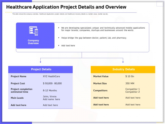 Developing Deploying Android Applications Healthcare Application Project Details And Overview Introduction PDF