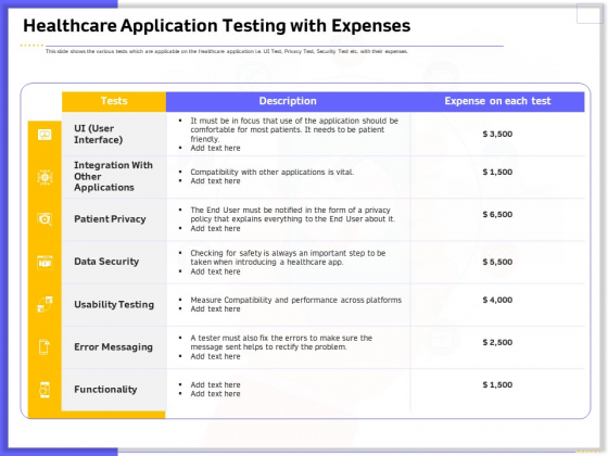 Developing Deploying Android Applications Healthcare Application Testing With Expenses Microsoft PDF Developing Deploying Android Applications Healthcare Application Testing With Expenses Microsoft PDF