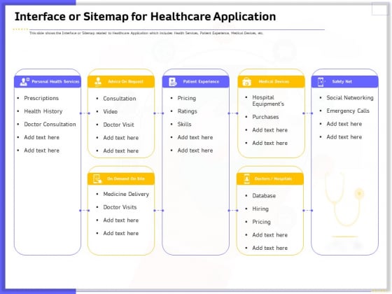 Developing Deploying Android Applications Interface Or Sitemap For Healthcare Application Graphics PDF