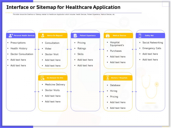 Developing Deploying Android Applications Interface Or Sitemap For Healthcare Application Graphics PDF Developing Deploying Android Applications Interface Or Sitemap For Healthcare Application Graphics PDF