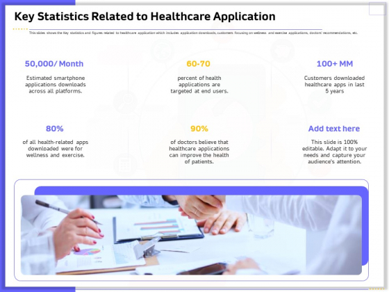 Developing Deploying Android Applications Key Statistics Related To Healthcare Application Summary PDF Developing Deploying Android Applications Key Statistics Related To Healthcare Application Summary PDF