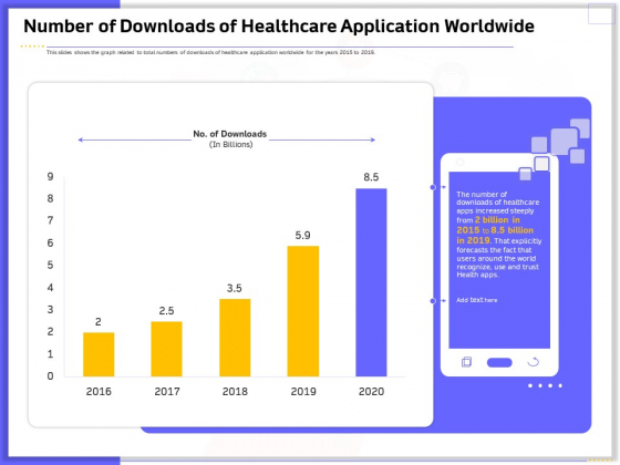 Developing Deploying Android Applications Number Of Downloads Of Healthcare Application Worldwide Icons PDF