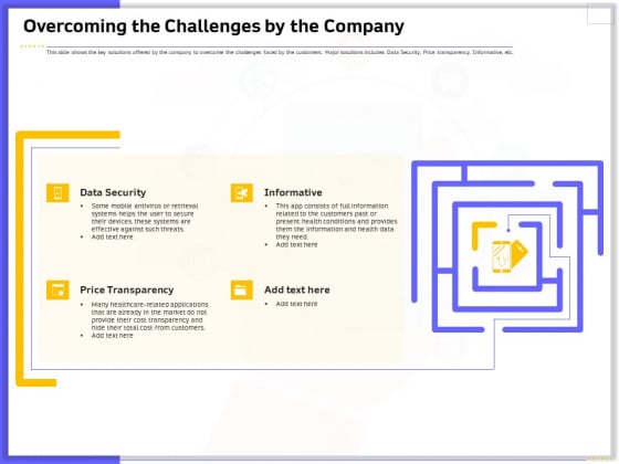 Developing Deploying Android Applications Overcoming The Challenges By The Company Diagrams PDF Developing Deploying Android Applications Overcoming The Challenges By The Company Diagrams PDF