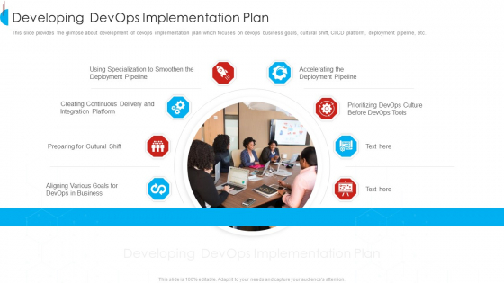 Developing Devops Implementation Plan Structure PDF Developing Devops Implementation Plan Structure PDF