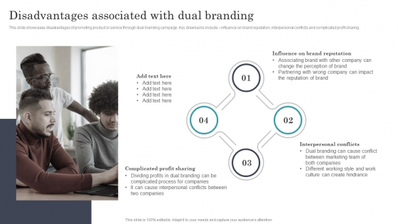 Developing Dual Branding Campaign For Brand Marketing Disadvantages Associated With Dual Branding Formats PDF