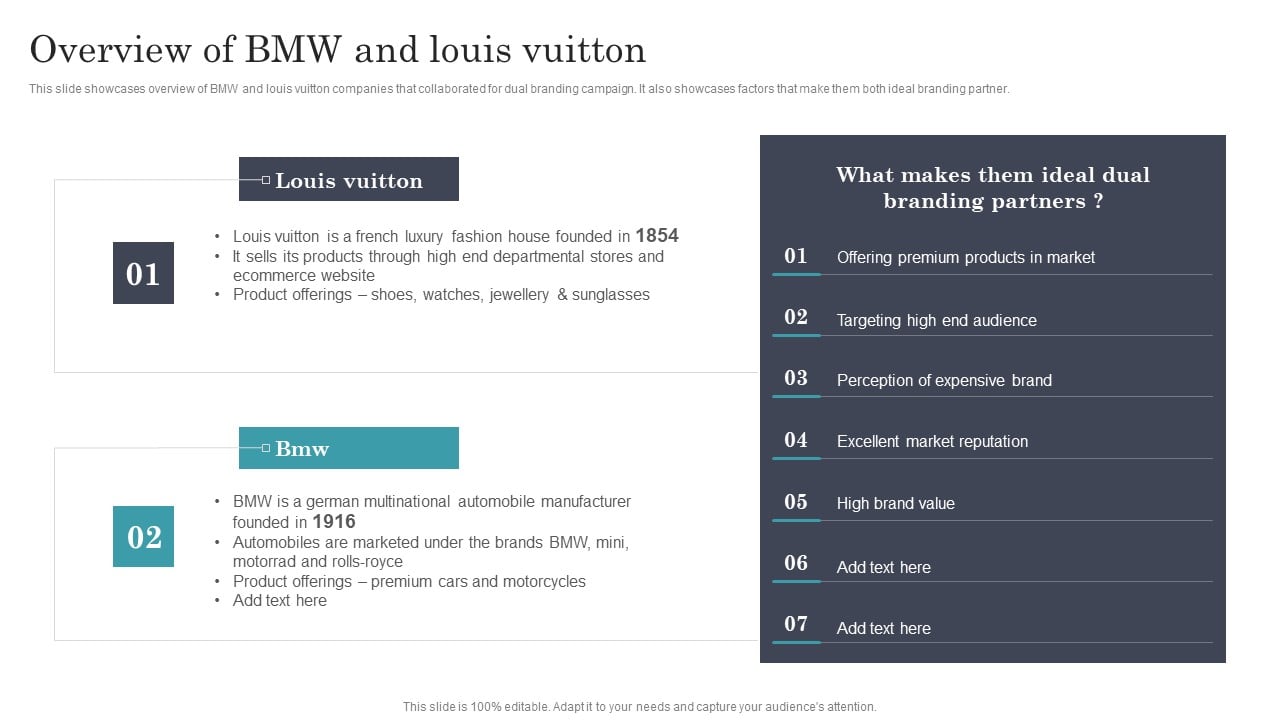 Developing Dual Branding Campaign For Brand Marketing Overview Of Bmw And Louis Vuitton Pictures PDF