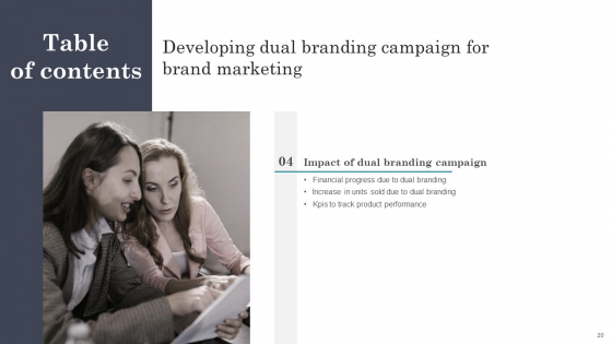 Developing Dual Branding Campaign For Brand Marketing Ppt PowerPoint Presentation Complete With Slides template images