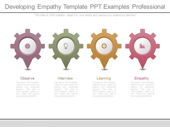 Developing Empathy Template Ppt Examples Professional Developing Empathy Template Ppt Examples Professional