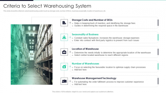 Developing Excellence In Logistics Operations Criteria To Select Warehousing System Information PDF Developing Excellence In Logistics Operations Criteria To Select Warehousing System Information PDF