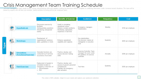 Developing Firm Security Strategy Plan Crisis Management Team Training Schedule Demonstration PDF