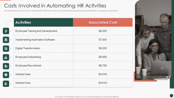 Developing HR Process Flow Costs Involved In Automating HR Activities Themes PDF