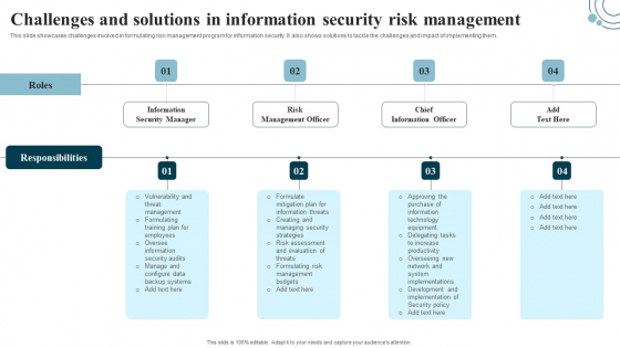 Developing IT Security Strategy Challenges And Solutions In Information ...