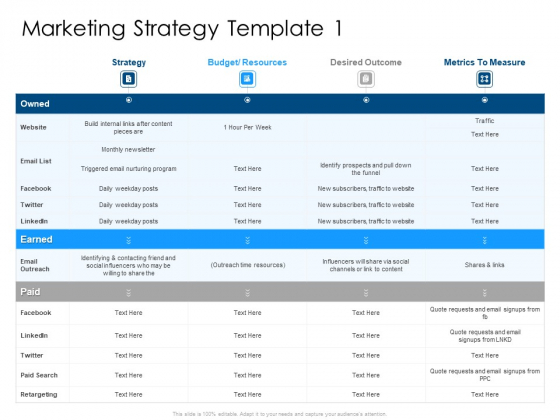 Developing Implementing Organization Marketing Promotional Strategies Marketing Strategy Budget Formats PDF Developing Implementing Organization Marketing Promotional Strategies Marketing Strategy Budget Formats PDF