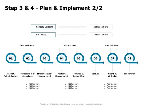 Developing Implementing Strategic HRM Plans Step 3 And 4 Plan And Implement Ppt Icon Display PDF Developing Implementing Strategic HRM Plans Step 3 And 4 Plan And Implement Ppt Icon Display PDF