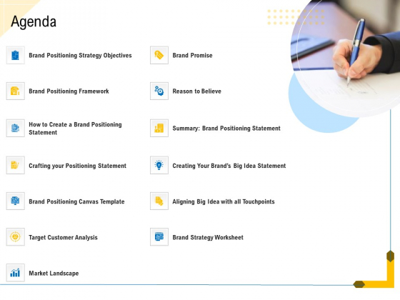 Developing Market Positioning Strategy Agenda Structure PDF Developing Market Positioning Strategy Agenda Structure PDF