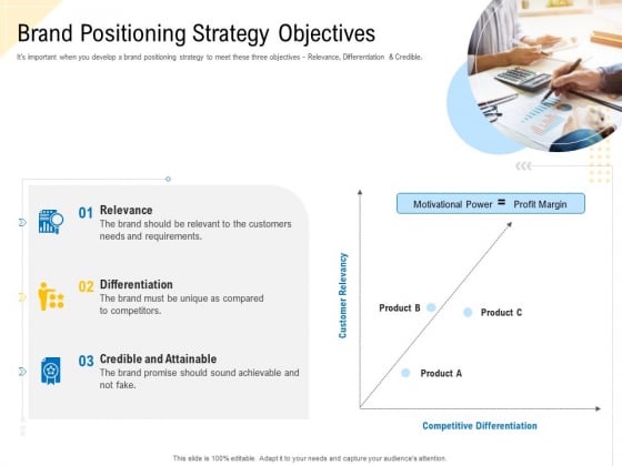 Developing Market Positioning Strategy Brand Positioning Strategy Objectives Mockup PDF Developing Market Positioning Strategy Brand Positioning Strategy Objectives Mockup PDF