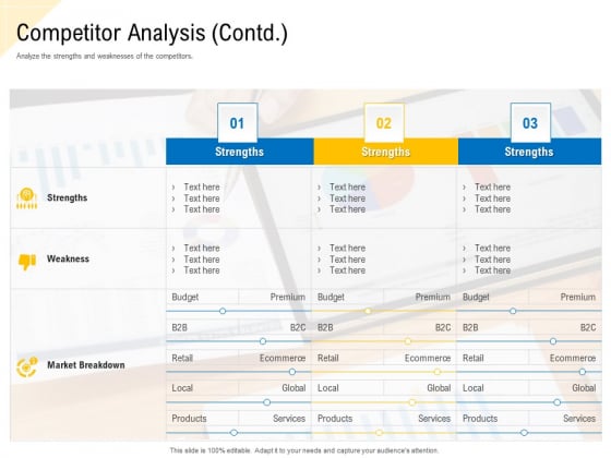 Developing Market Positioning Strategy Competitor Analysis Contd Designs PDF Developing Market Positioning Strategy Competitor Analysis Contd Designs PDF