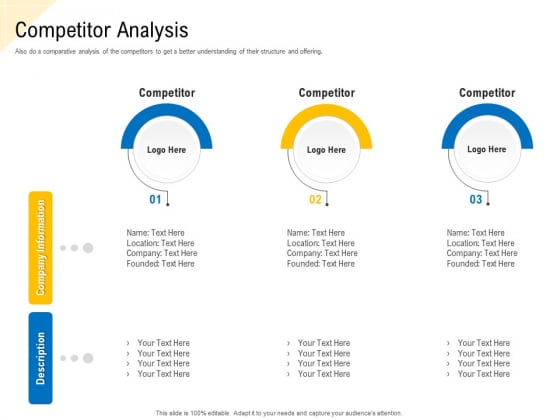 Competitor Analysis Table Google Slides Template