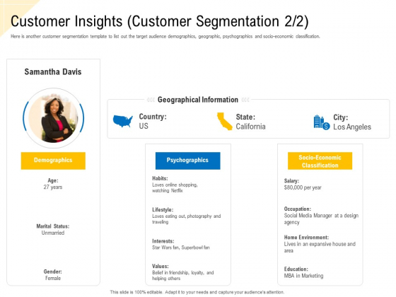 Developing Market Positioning Strategy Customer Insights Customer Segmentation State Graphics PDF Developing Market Positioning Strategy Customer Insights Customer Segmentation State Graphics PDF