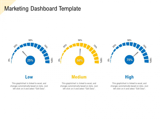Developing Market Positioning Strategy Marketing Dashboard Template Microsoft PDF Developing Market Positioning Strategy Marketing Dashboard Template Microsoft PDF