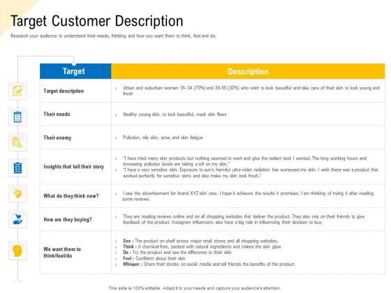 Developing Market Positioning Strategy Target Customer Description Designs PDF Developing Market Positioning Strategy Target Customer Description Designs PDF