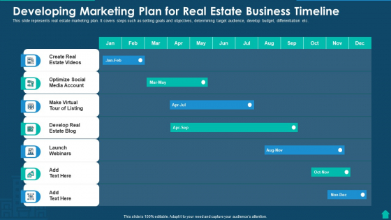 Developing Marketing Plan For Real Estate Business Timeline Brochure PDF