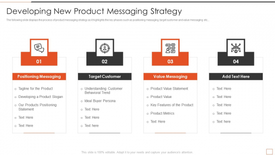 Developing New Product Messaging Canvas Determining Its USP Developing New Product Messaging Template PDF Developing New Product Messaging Canvas Determining Its USP Developing New Product Messaging Template PDF