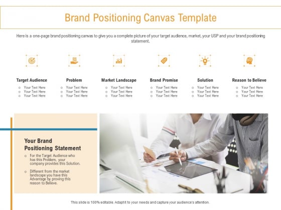 Developing New Trade Name Idea Brand Positioning Canvas Template Ppt Pictures Tips PDF Developing New Trade Name Idea Brand Positioning Canvas Template Ppt Pictures Tips PDF
