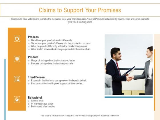 Developing New Trade Name Idea Claims To Support Your Promises Ppt Portfolio Example PDF Developing New Trade Name Idea Claims To Support Your Promises Ppt Portfolio Example PDF