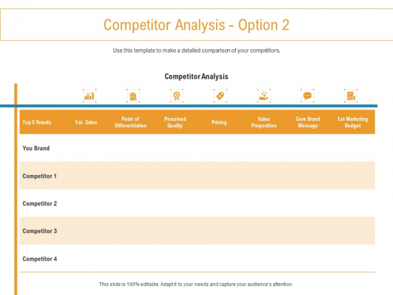 Developing New Trade Name Idea Competitor Analysis Option Sales Ppt Outline Information PDF Developing New Trade Name Idea Competitor Analysis Option Sales Ppt Outline Information PDF
