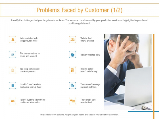 Developing New Trade Name Idea Problems Faced By Customer Process Ppt Pictures Clipart Images PDF Developing New Trade Name Idea Problems Faced By Customer Process Ppt Pictures Clipart Images PDF
