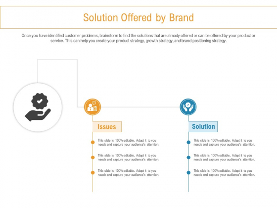 Developing New Trade Name Idea Solution Offered By Brand Ppt Background Designs PDF Developing New Trade Name Idea Solution Offered By Brand Ppt Background Designs PDF