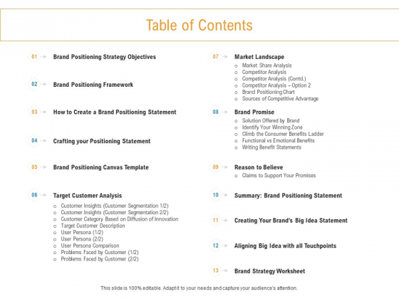 Developing New Trade Name Idea Table Of Contents Ppt Infographics Design Inspiration PDF Developing New Trade Name Idea Table Of Contents Ppt Infographics Design Inspiration PDF