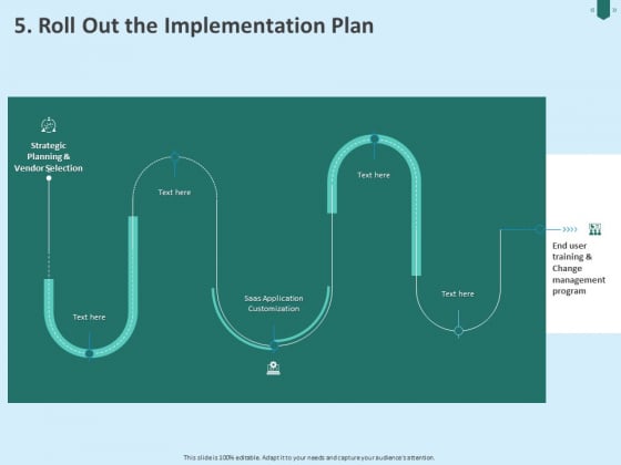 Developing Organization Partner Strategy 5 Roll Out The Implementation Plan Ppt PowerPoint Presentation Portfolio Graphics Example PDF Developing Organization Partner Strategy 5 Roll Out The Implementation Plan Ppt PowerPoint Presentation Portfolio Graphics Example PDF