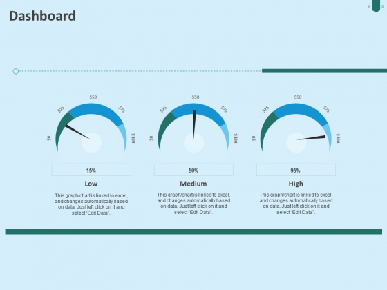 Developing Organization Partner Strategy Dashboard Ppt PowerPoint Presentation Gallery Format PDF Developing Organization Partner Strategy Dashboard Ppt PowerPoint Presentation Gallery Format PDF
