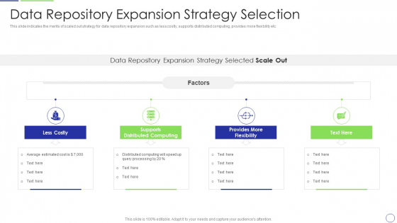 Developing Organization Primary Data Storage Action Plan Data Repository Expansion Strategy Selection Infographics PDF