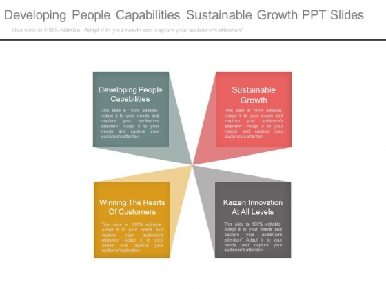 Developing People Capabilities Sustainable Growth Ppt Slides Developing People Capabilities Sustainable Growth Ppt Slides