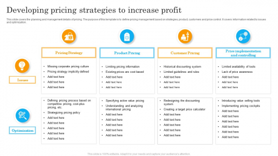 Developing Pricing Strategies To Increase Profit Ppt Professional Gallery PDF