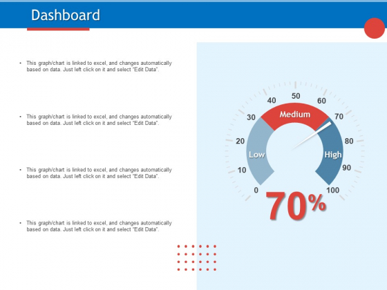 Developing Product Planning Strategies Dashboard Ppt PowerPoint Presentation Summary Layout PDF Developing Product Planning Strategies Dashboard Ppt PowerPoint Presentation Summary Layout PDF