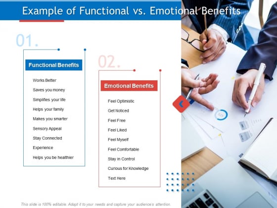 Developing Product Planning Strategies Example Of Functional Vs Emotional Benefits Ppt PowerPoint Presentation Pictures Deck PDF Developing Product Planning Strategies Example Of Functional Vs Emotional Benefits Ppt PowerPoint Presentation Pictures Deck PDF