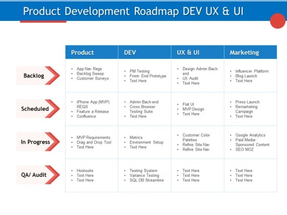 Developing Product Planning Strategies Product Development Roadmap Dev UX And UI Professional PDF Developing Product Planning Strategies Product Development Roadmap Dev UX And UI Professional PDF
