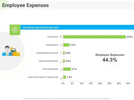 Developing Work Force Management Plan Model Employee Expenses Ppt Show Clipart Images PDF Developing Work Force Management Plan Model Employee Expenses Ppt Show Clipart Images PDF