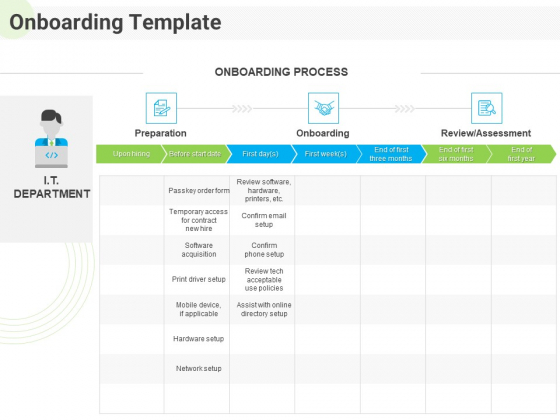 Developing Work Force Management Plan Model Onboarding Review Infographics PDF Developing Work Force Management Plan Model Onboarding Review Infographics PDF
