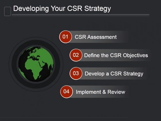 Developing Your Csr Strategy Ppt PowerPoint Presentation Backgrounds Developing Your Csr Strategy Ppt PowerPoint Presentation Backgrounds