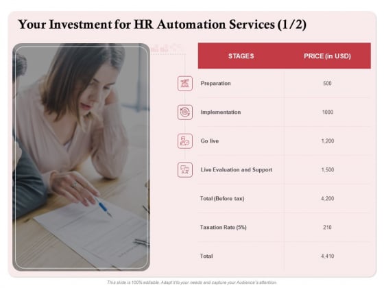 Development And Implementation Your Investment For HR Automation Services Ppt Pictures Images PDF Development And Implementation Your Investment For HR Automation Services Ppt Pictures Images PDF