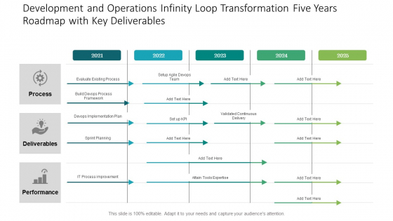 Development And Operations Infinity Loop Transformation Five Years Roadmap With Key Deliverables Icons