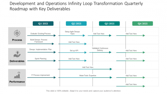 Development And Operations Infinity Loop Transformation Quarterly Roadmap With Key Deliverables Mockup