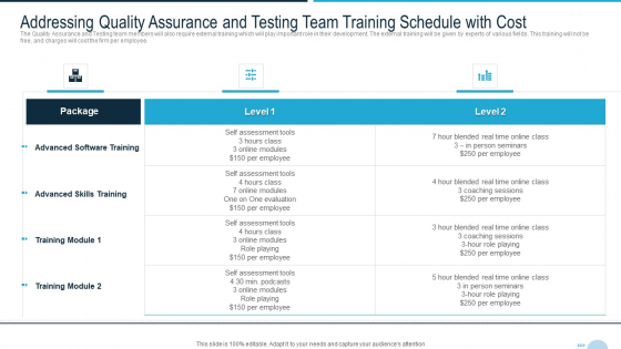 Development And Operations Quality Assurance And Validation IT Addressing Quality Assurance Template PDF Development And Operations Quality Assurance And Validation IT Addressing Quality Assurance Template PDF