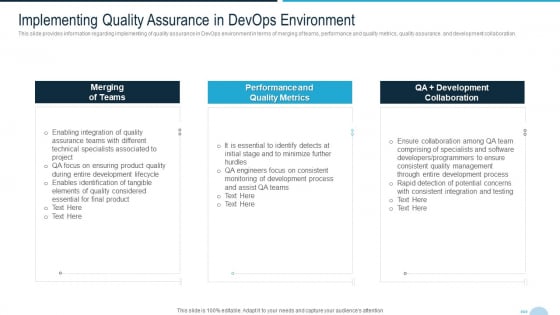 Development And Operations Quality Assurance And Validation IT Implementing Quality Assurance Professional PDF Development And Operations Quality Assurance And Validation IT Implementing Quality Assurance Professional PDF